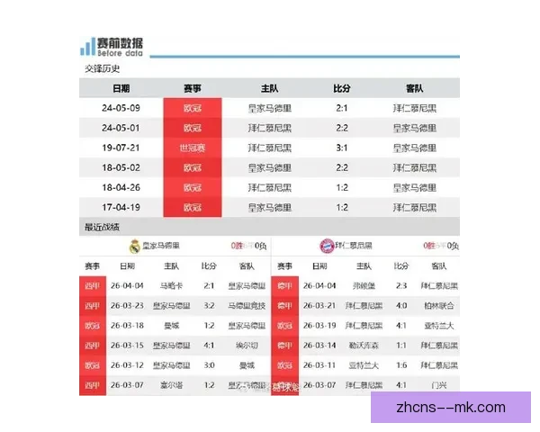 德甲联赛争冠格局解析球队实力赛程与关键变量全景分析走势前瞻